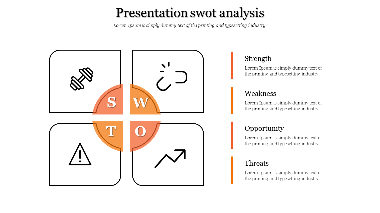 Presentation SWOT Analysis Slide Template PPT Designs
